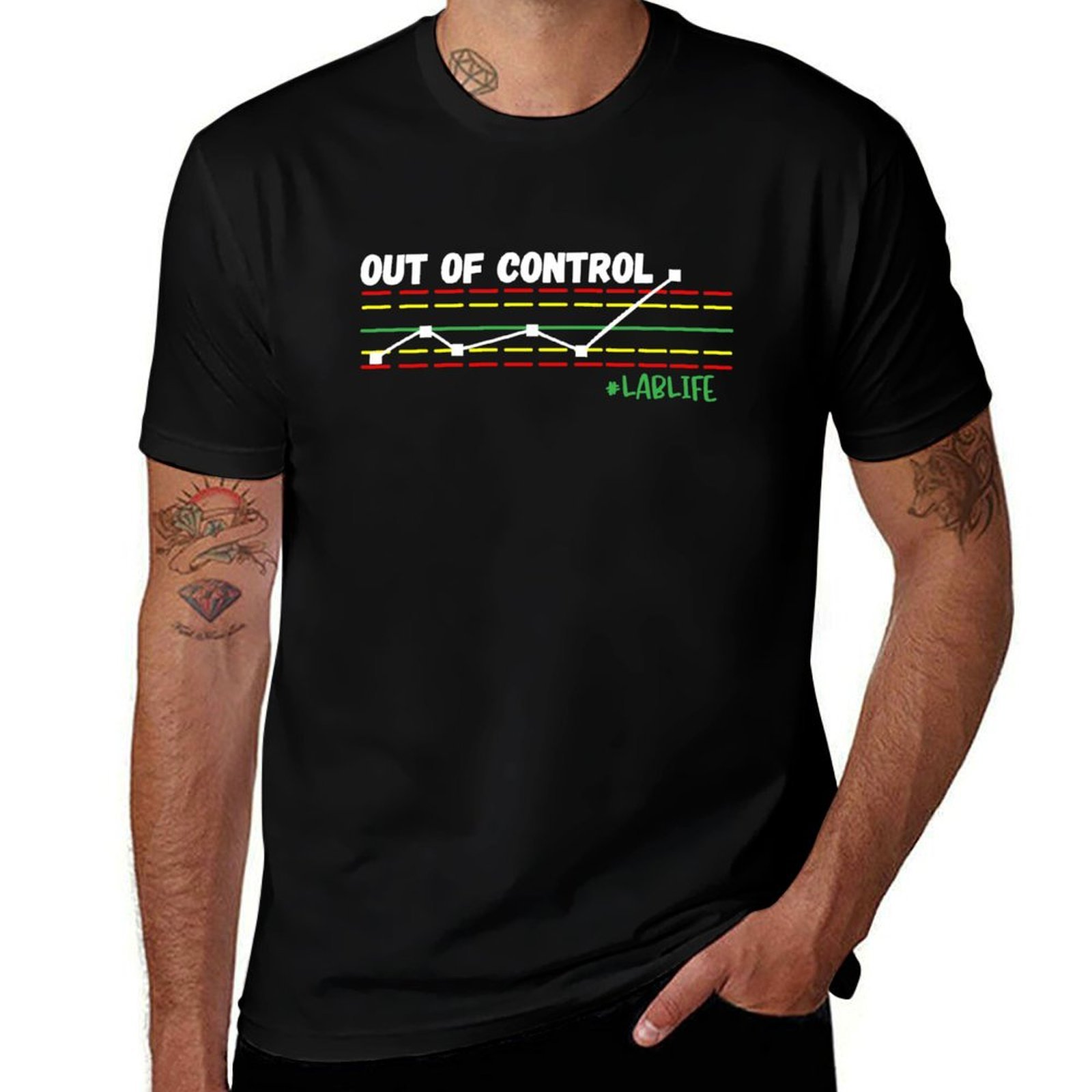 Printing Qc - Funny Lab Tech, Out Of Control,