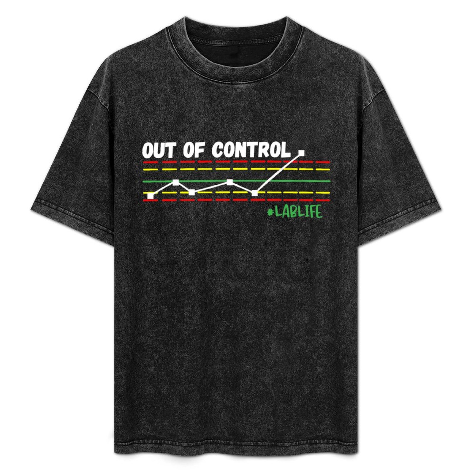 Printing Qc - Funny Lab Tech, Out Of Control,