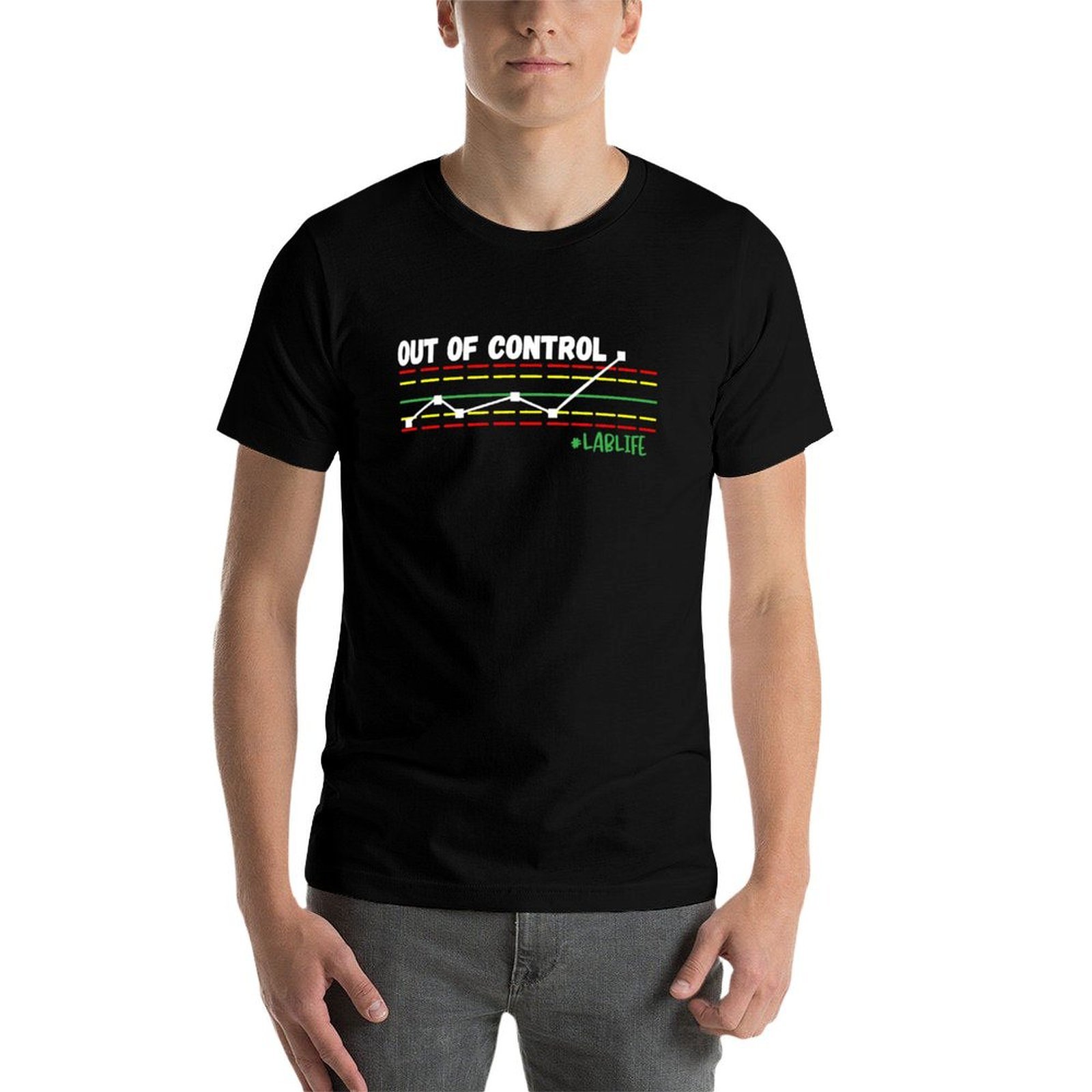Funny Lab Tech, Out Of Control - đánh giá và giá Printing Qc