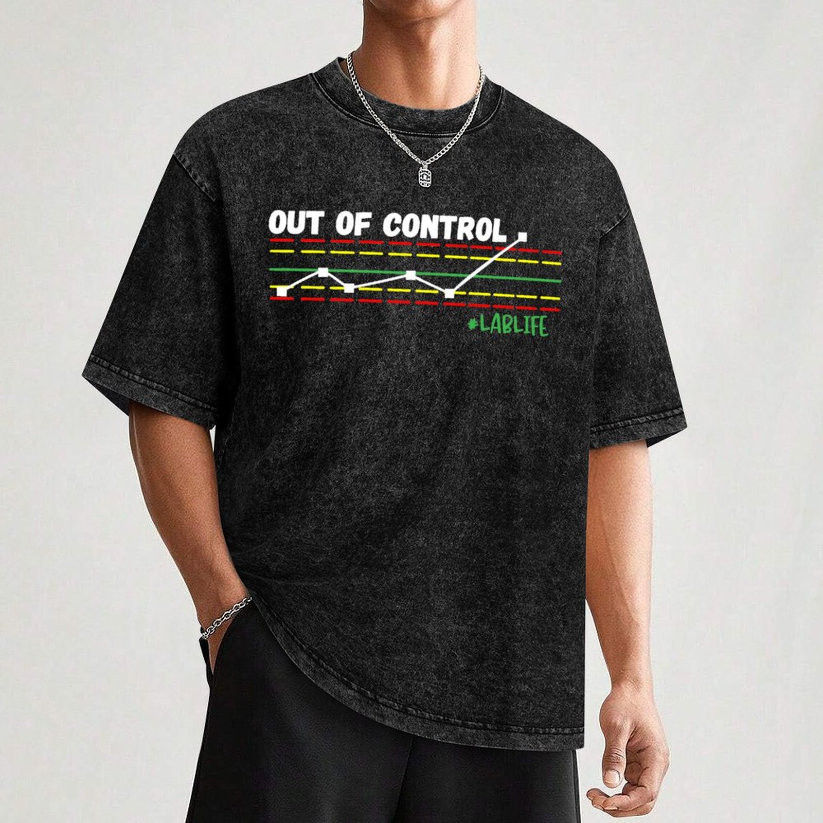 Funny Lab Tech, Out Of Control - đánh giá và giá Printing Qc