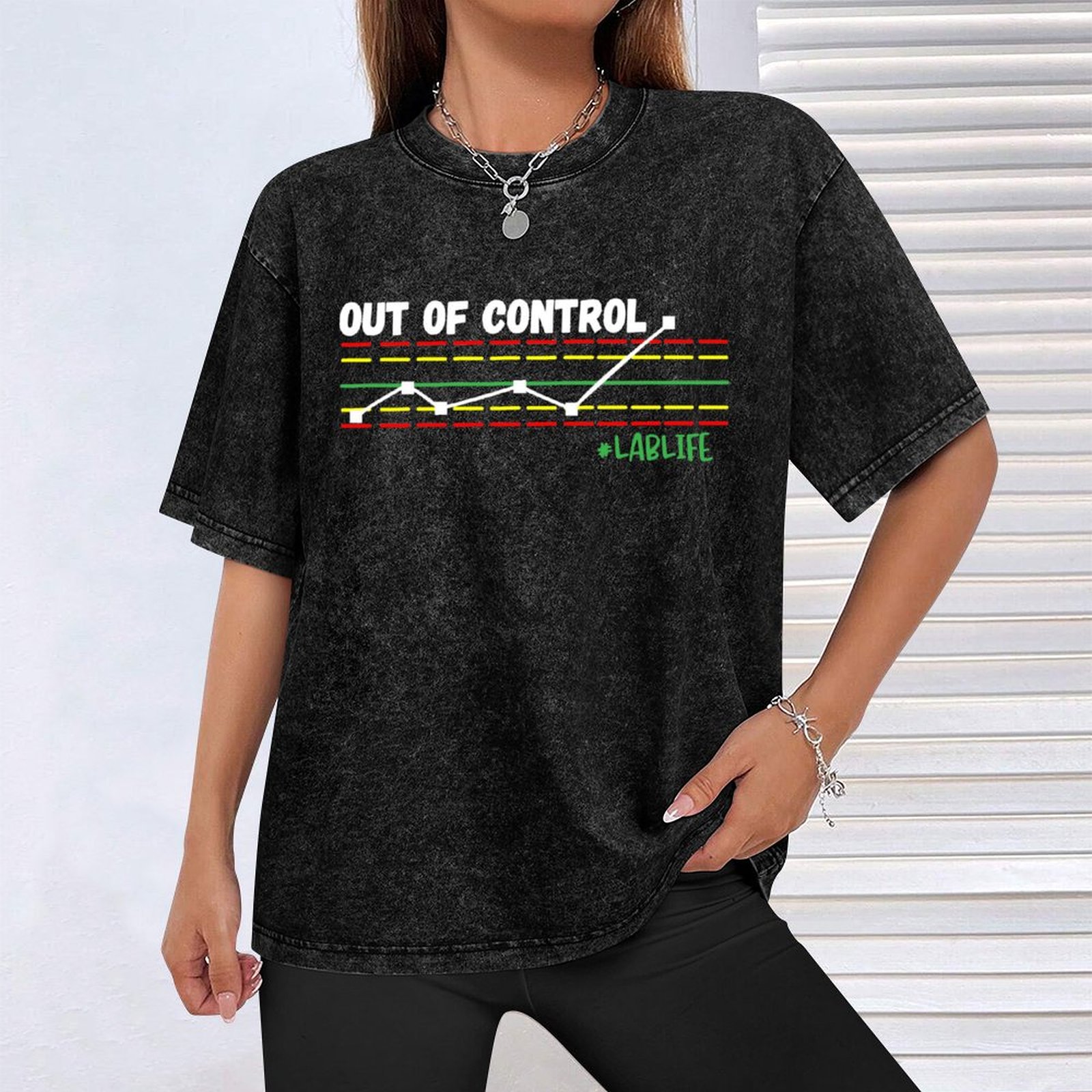 Funny Lab Tech, Out Of Control - đánh giá và giá Printing Qc